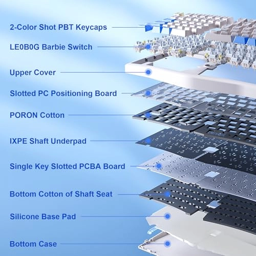 A75 - Alice Wired/Wireless