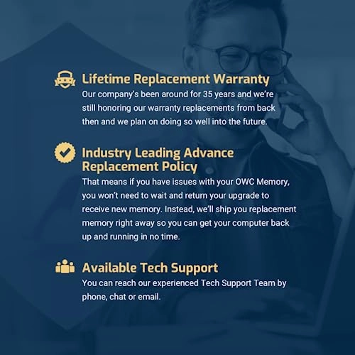DDR4 SODIMM - 32GB 2666MHz