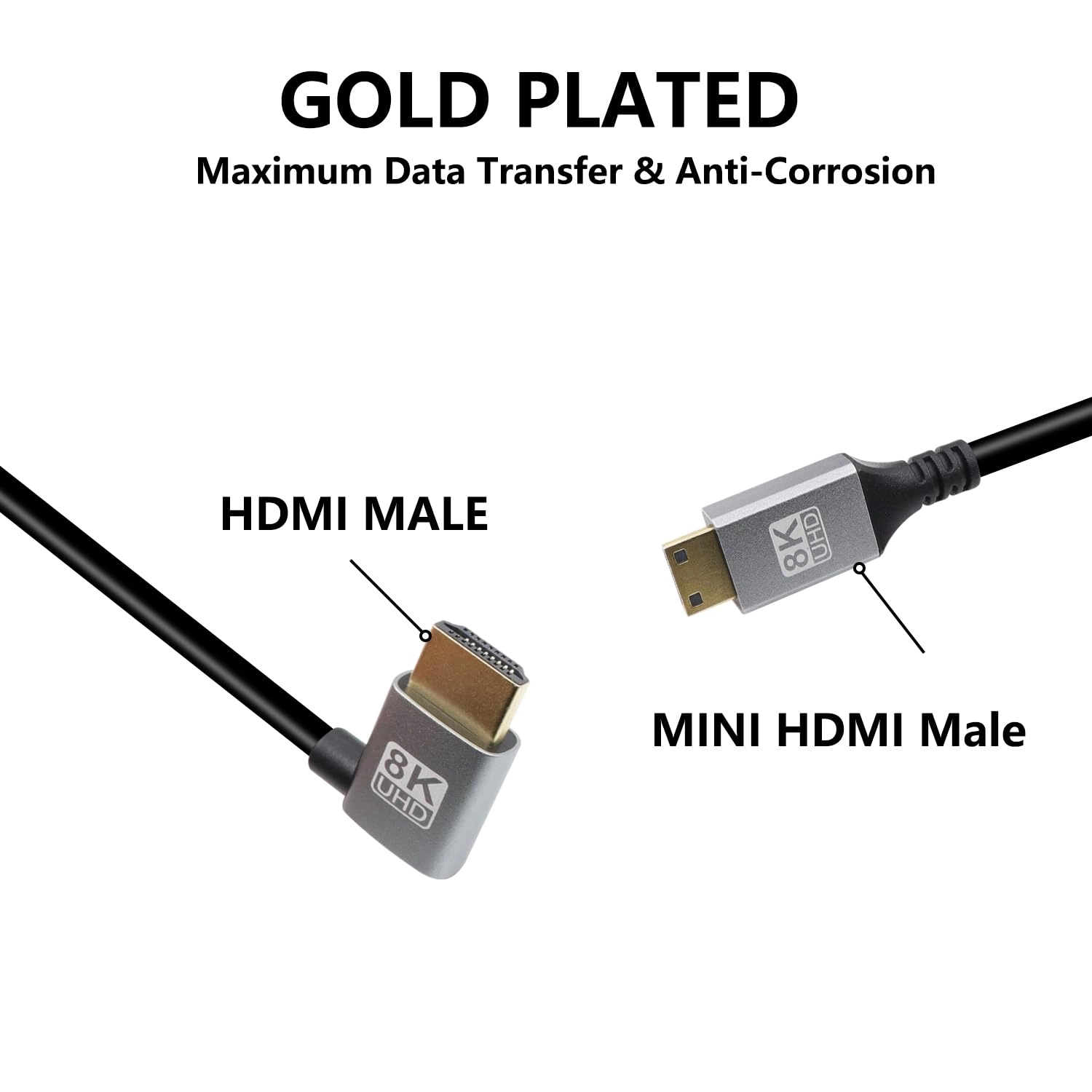 8K HDMI Cable 0.5m