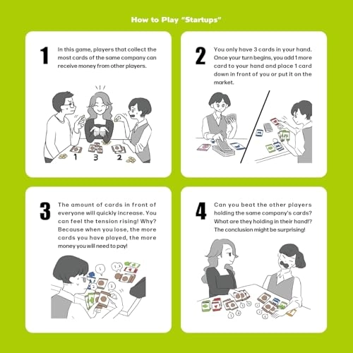 Startups - Card Game
