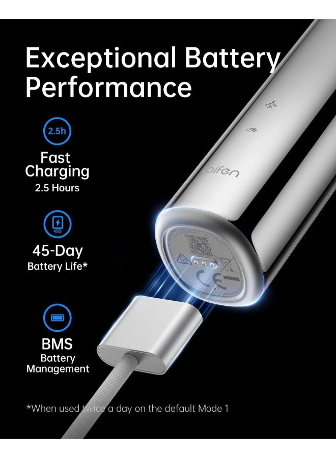 Wave - 3 Brush Heads IPX7 Waterproof Magnetic Rechargeable