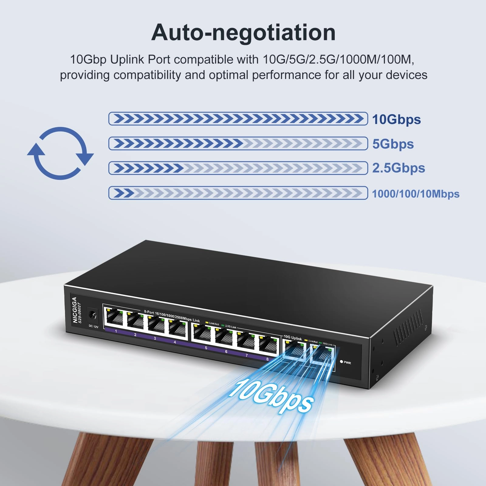 S25-0802T - 10-ports