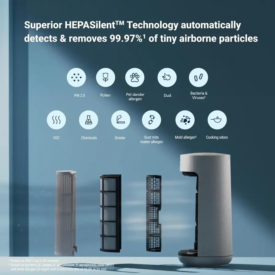 Comfort Pure T10i - 3-In-1 350° Oscillation