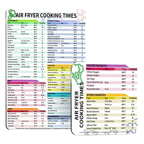 cking time chart - pp film / art paper / rubber magnetic 2x