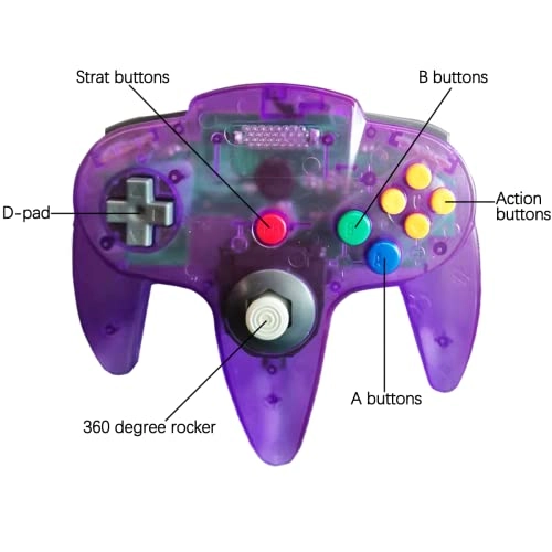N64 Controller - Transparent Red and Transparent Blue N64
