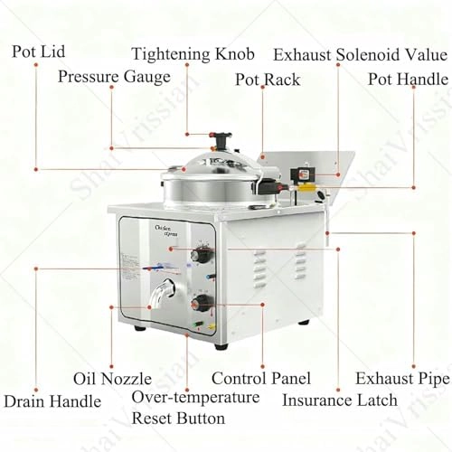 Chicken Fryer OJHGRDFV-083