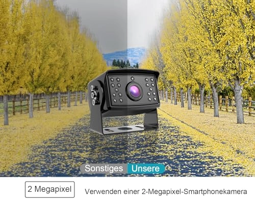 Reversing Monitor - 7" 1080P + Rear View Camera - IP69 Waterproof CCD