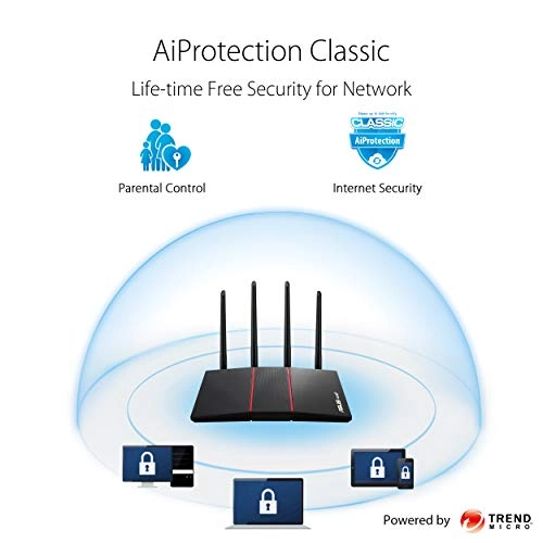 RT-AX55 - WiFi 6 Dual Band AiMesh Compatible