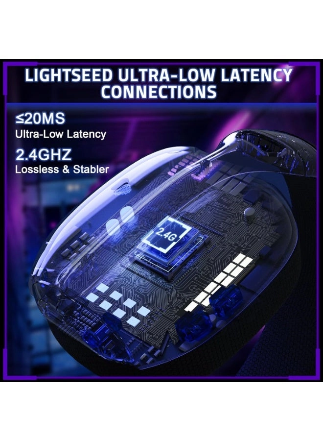 L80PRO Wireless Headset