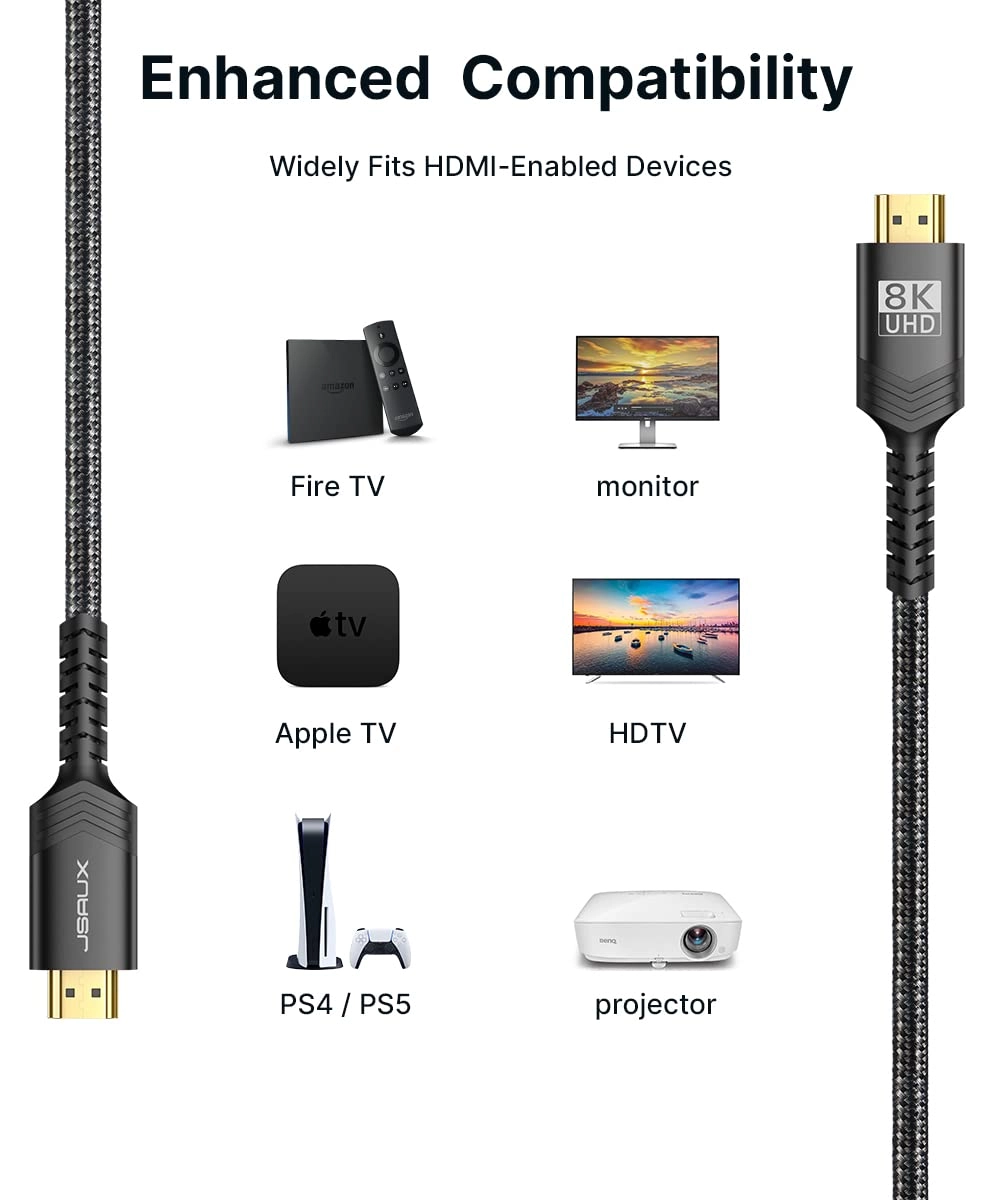 8K HDMI Cable 4.572m