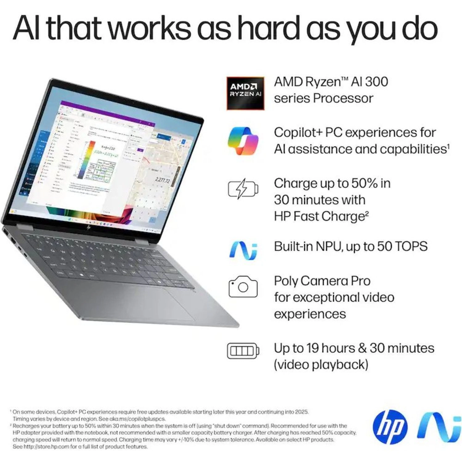 OmniBook X Flip OmniBook X Flip 14-fk0033dx - 14'' Ryzen AI 7 350 24GB DDR5 1TB SSD