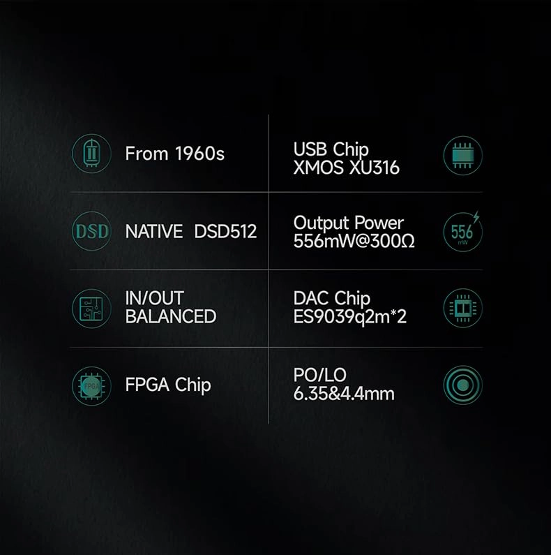 XD-05T - ESS ES9039Q2M*2