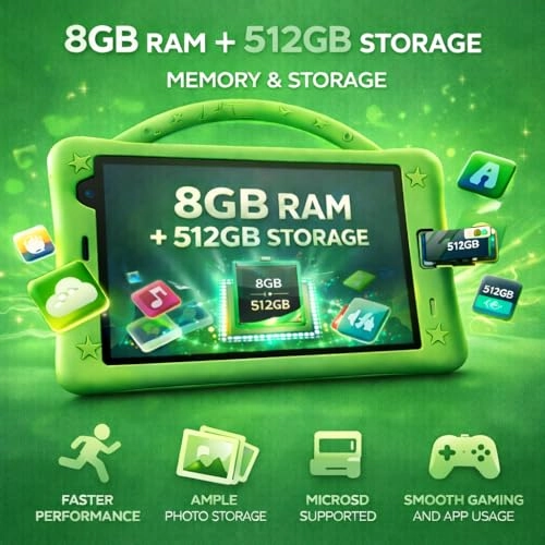 P801 - 8GB 8-Inch 512GB