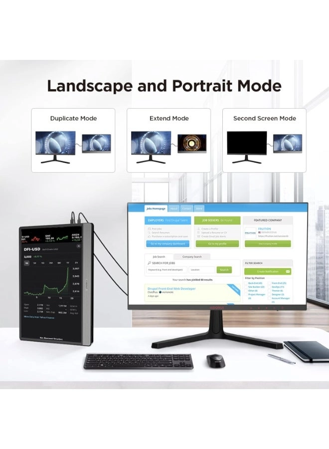 E1511A - Full HD 15.6 in