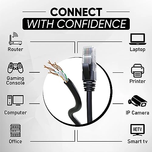 Cat 6 Ethernet Network Cable - 100 Meters