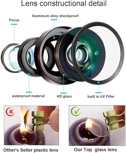 Rear View Camera - Night Vision 1280 x 720 pixels