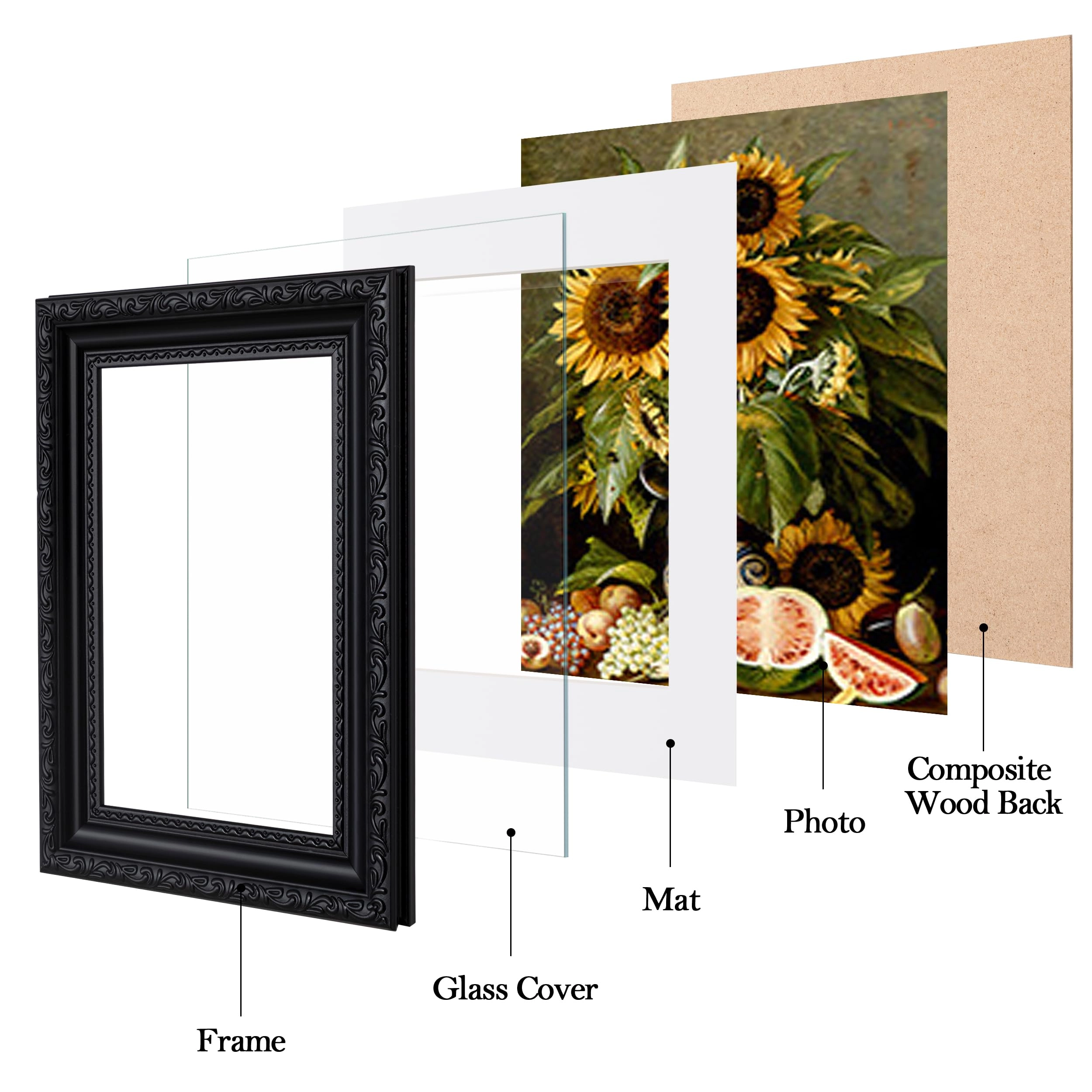 Picture Frames - 5x7
