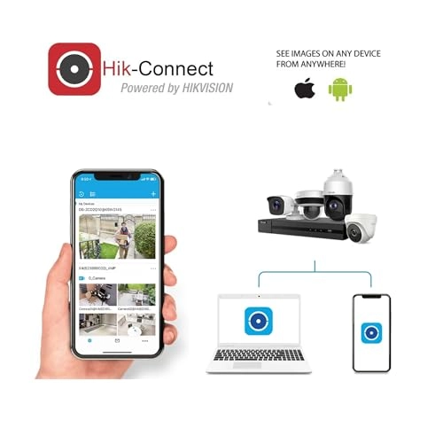 4CH DVR + 2MP Bullet Camera + 1TB Hard Disk + Cable Roll + 4CH Power Supply