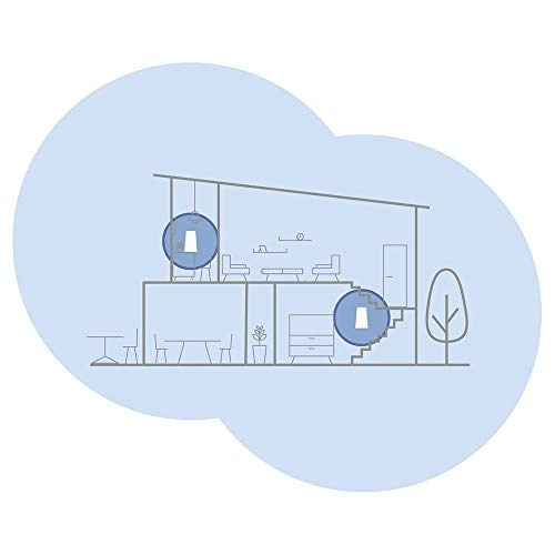 WHW0303 - 802.11b|802.11a|802.11ac|2.4 GHz Radio Frequency 3 piece(s)