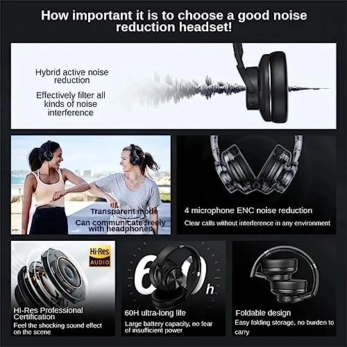 B0CB6CV1PQ Wireless Headphone