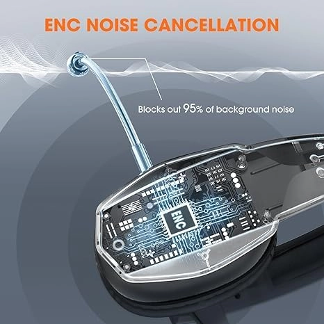 Bluetooth Headset Wireless Headset