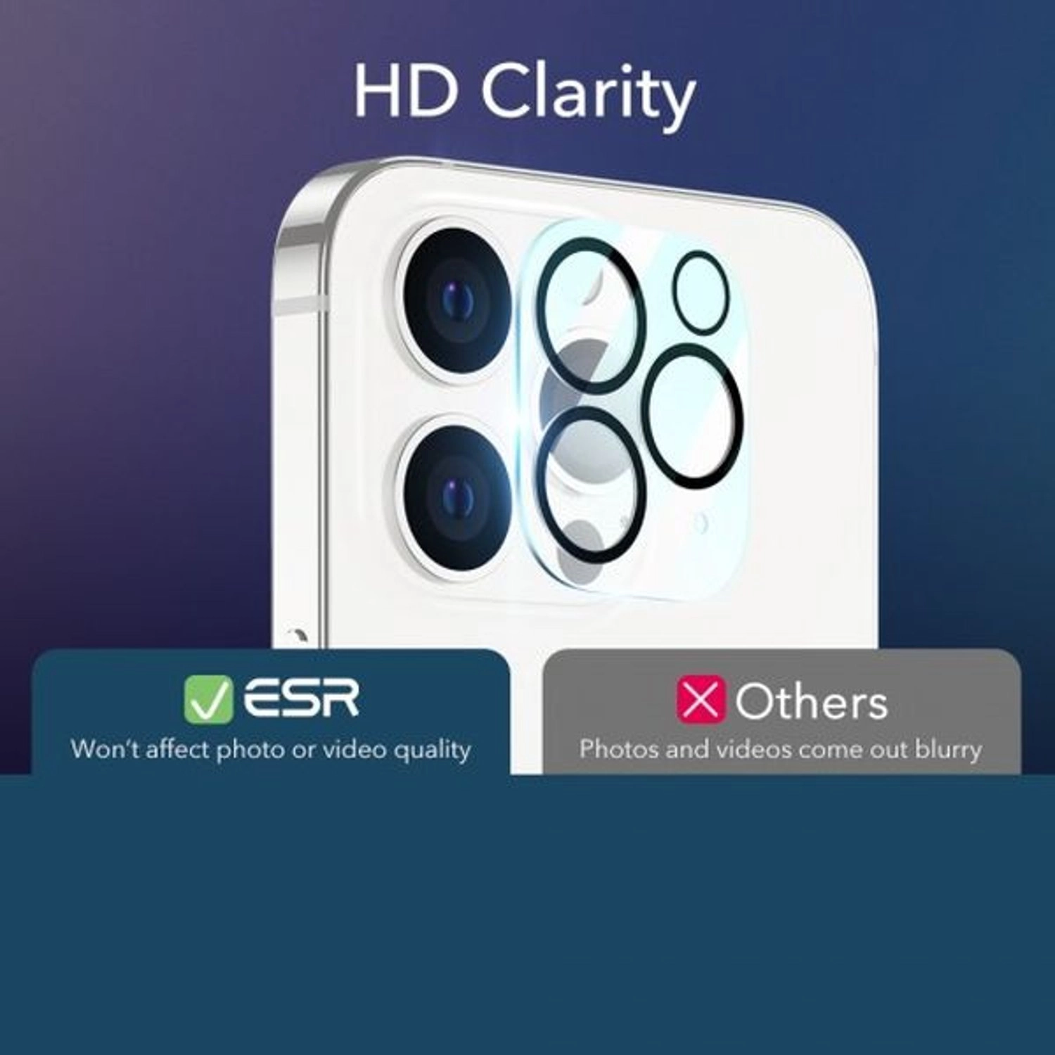 Clear Tempered Glass Camera Lens Protector for iPhone 13 Pro Max (1-Pack)