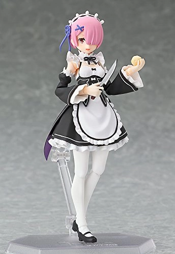 Ram - Re:ZERO -Starting Life in Another World- (12.7 cm) (M06490)