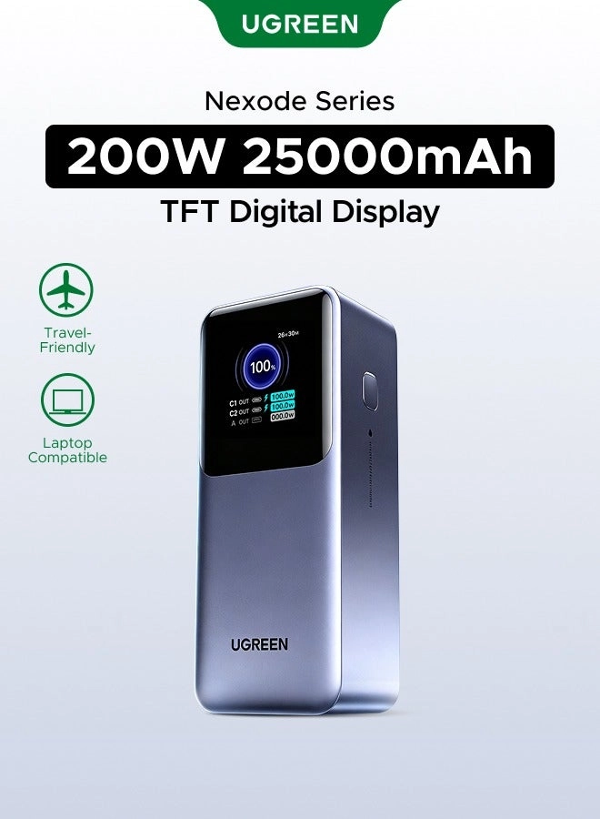 Ugreen Nexode - 25000mAh 200W