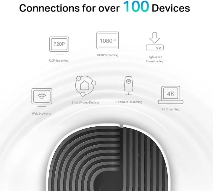 AC1200 - 3-Pack