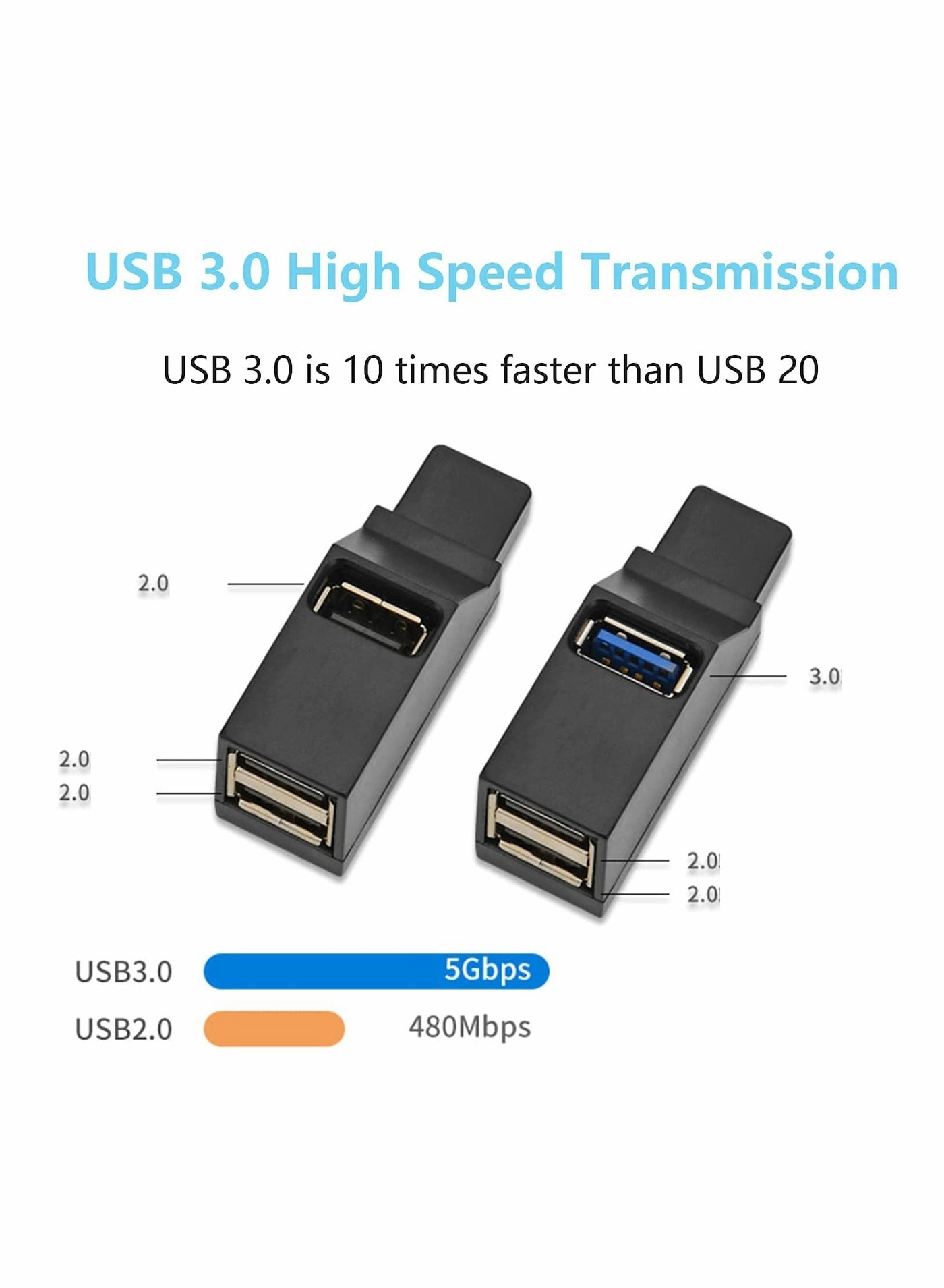USB 3.0 Hub - 3 Ports 5 Gbps