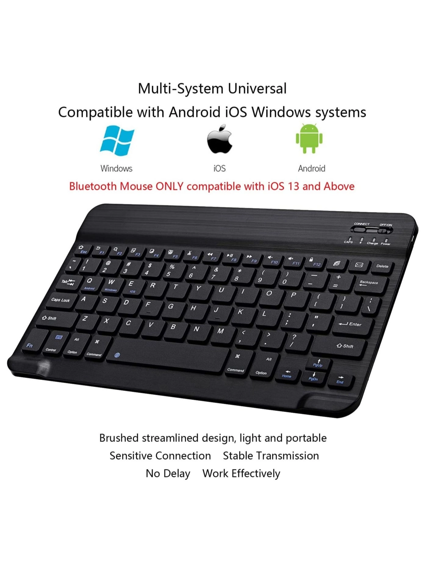 Keyboard and Mouse Combo - US Wireless