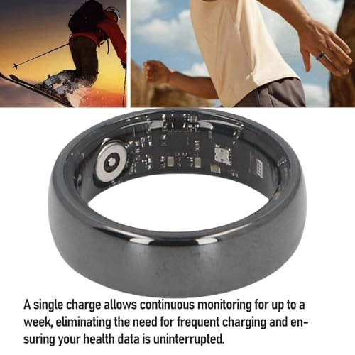 Smart Ring - Size 9: Approx. 18.9mm / 0.74in Inner Diameter