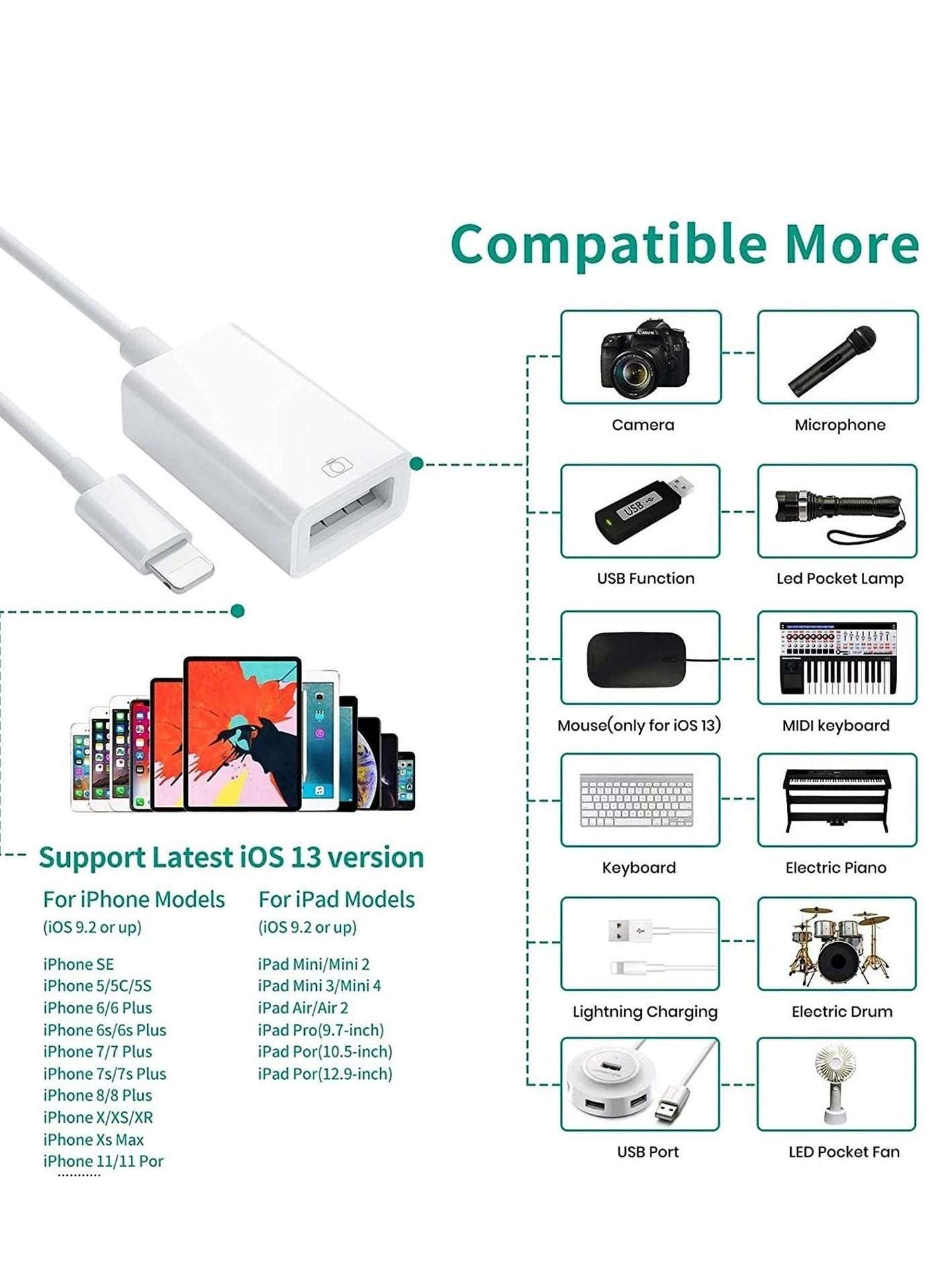 GS12 Lightning to USB