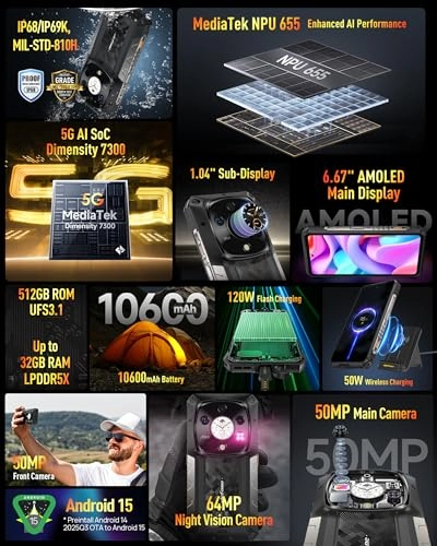 Armor 28 pro 16GB 512GB
