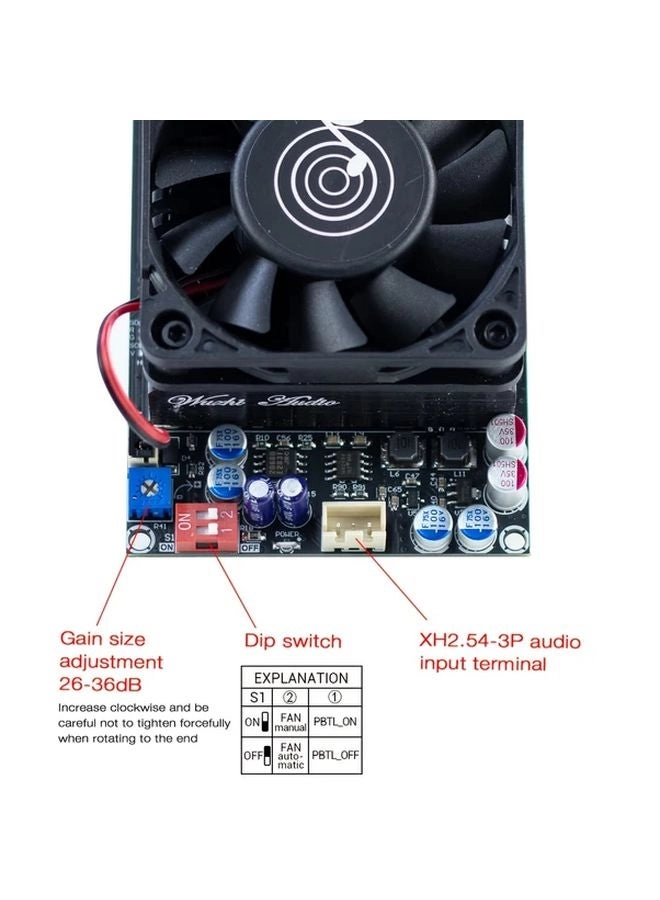TPA3255 - 2x300W 600W