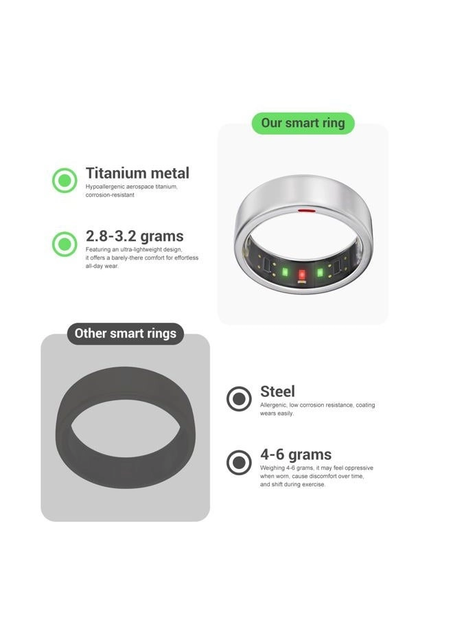 Ring OnePlus - Ultra-Thin Titanium 7 Days Battery Life