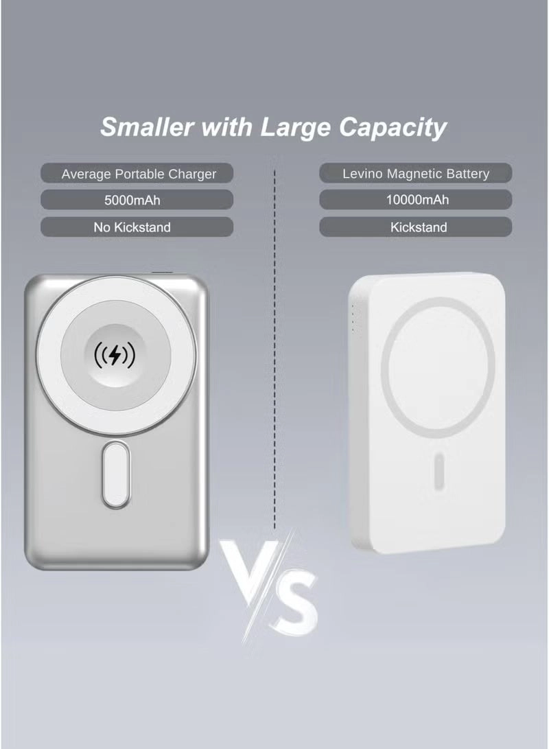 UAE598214 - MagSafe 10000 Watt-hour