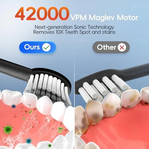 X-3 - Sonic Rechargeable Pink