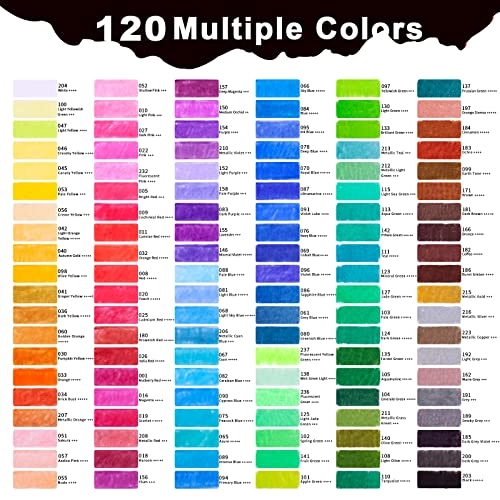 Coloured Pencils - 120 Pcs