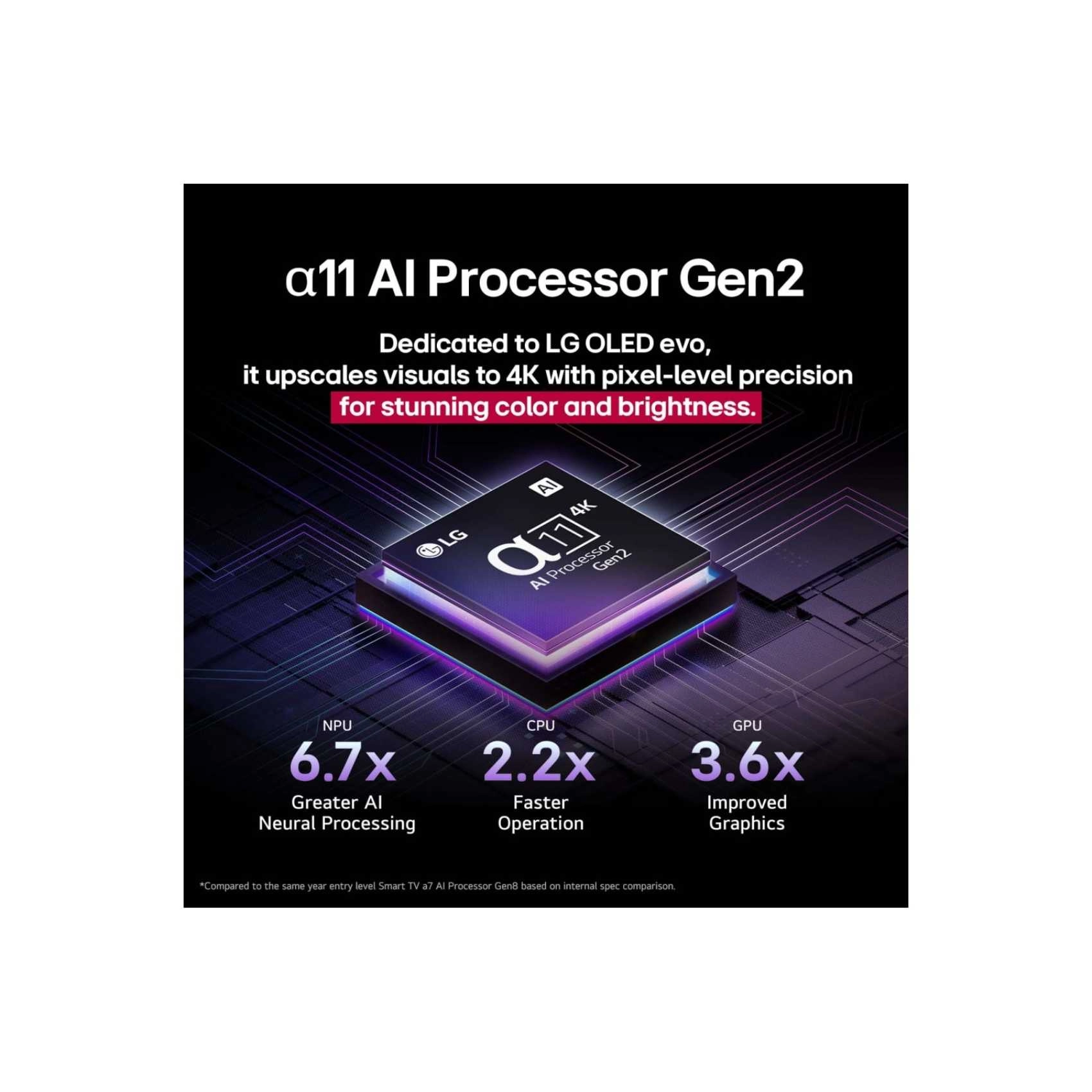 OLED77G56LA - 77-inch