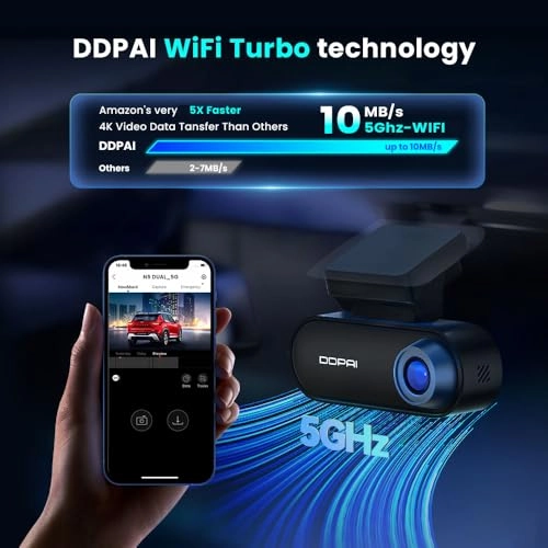 N5 Dual 3840 X 2160 pixels