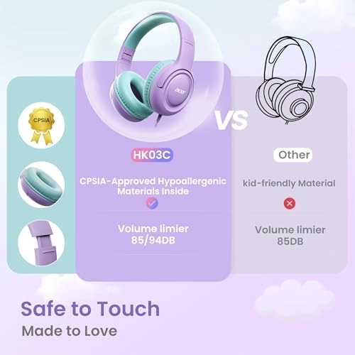 Hk03 Wired Headphone