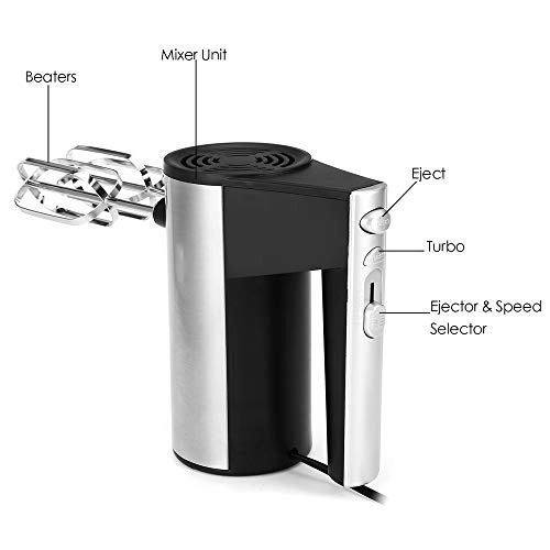 Kitchen mixers - 1500ml 300W