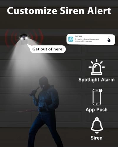 Wireless Solar Security Camera 5MP