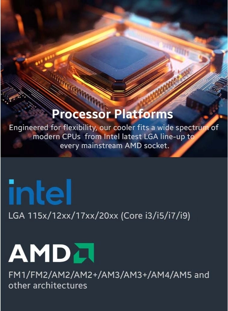 240D ARGB - Dual-Fan 120 x 120 x 25mm