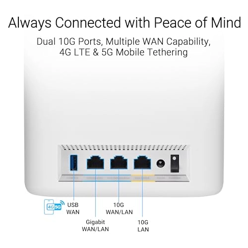 ZenWiFi BT10 - WiFi 7 2pk