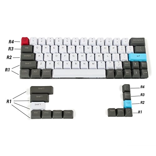 61 ANSI Keyset - Wired
