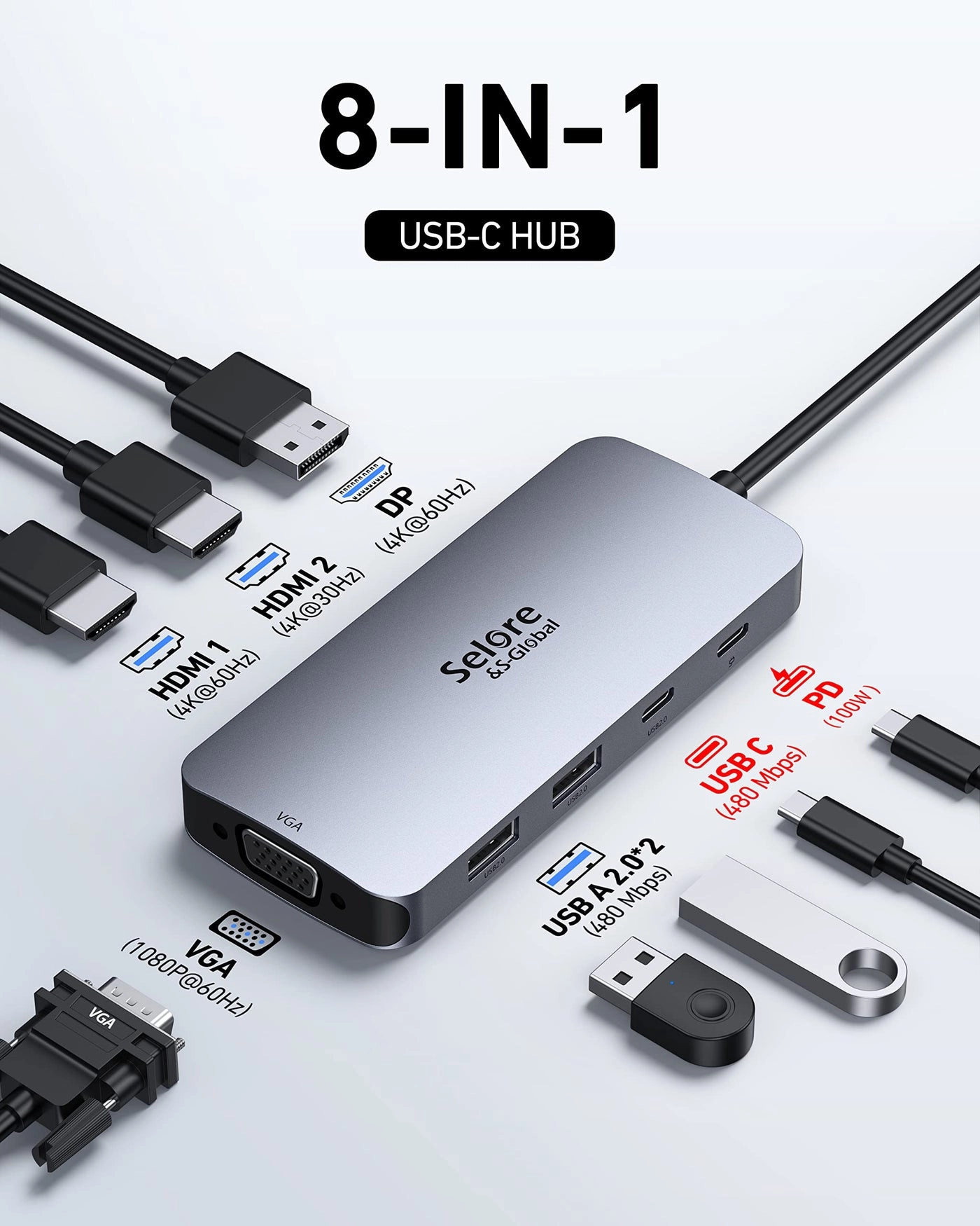 USB C Docking Station - Dual HDMI 100W PD Charging