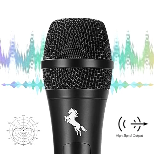 MWH58 XLR Microphone