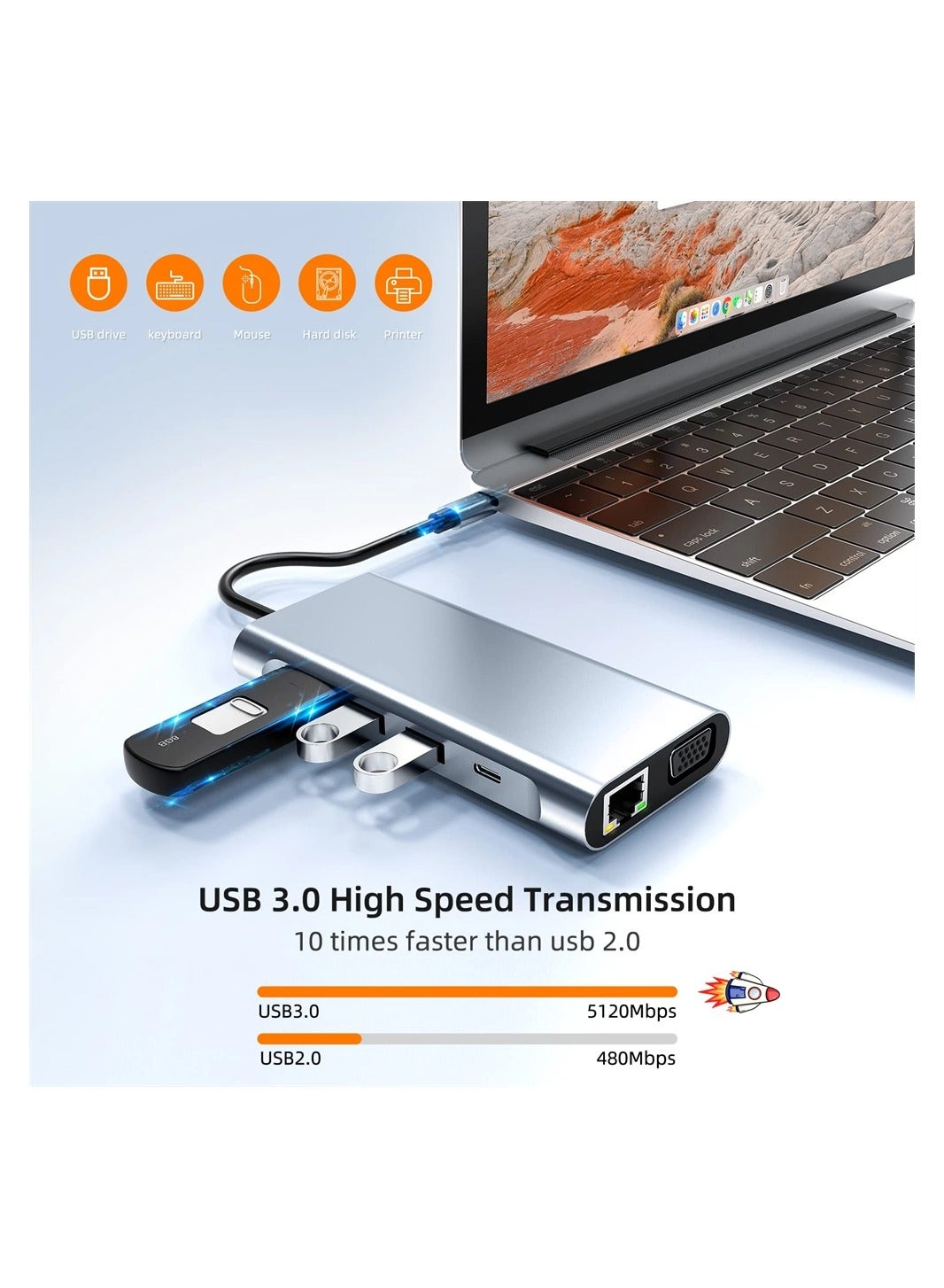 USB C Docking Station